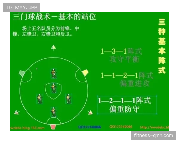 篮球比赛中的发球规则，什么时候直接发给队友，什么时候需要裁判递交？