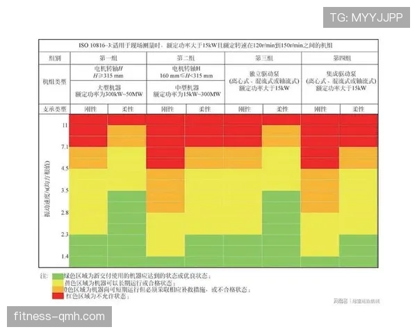 防守站位规则的具体要求与判定标准解析 防守站位规则的具体要求与判定标准解析